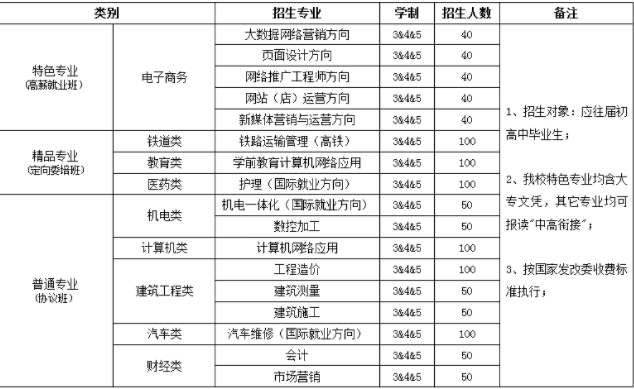 1645602972106752.png 计划表.png