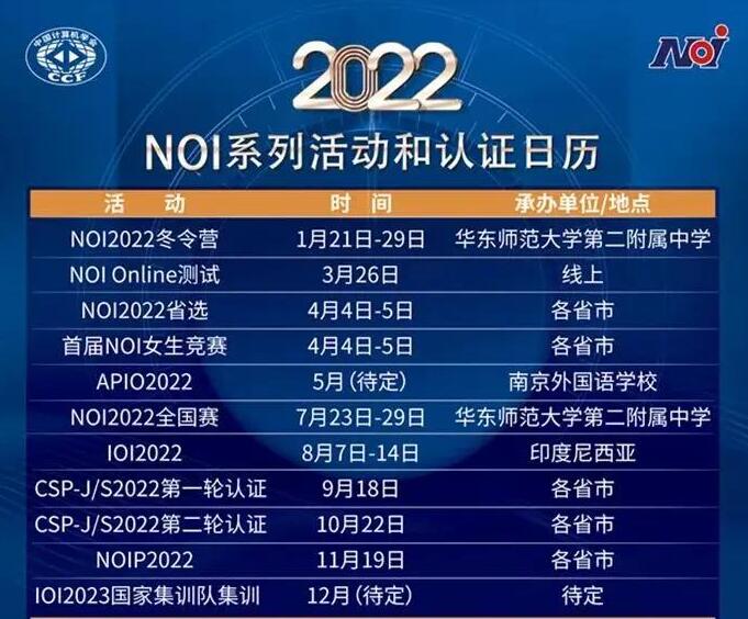重磅2022年信息学奥赛NOI系列活动报名时间公布了
