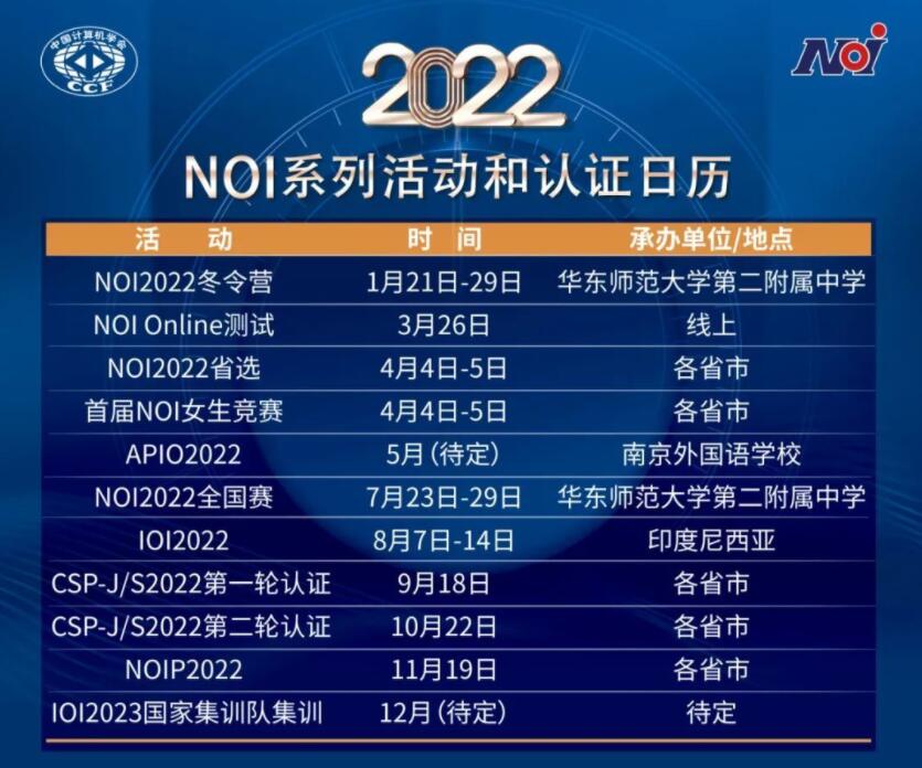 2022全年青少年编程等级大赛时间盘点