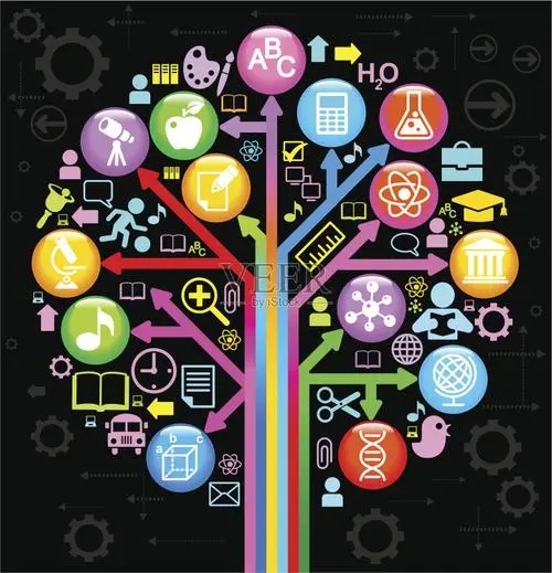 郑州新媒体运营培训机构如何选择