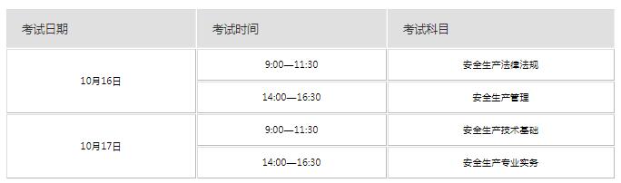 2021年吉林省安全考试成绩什么时候出
