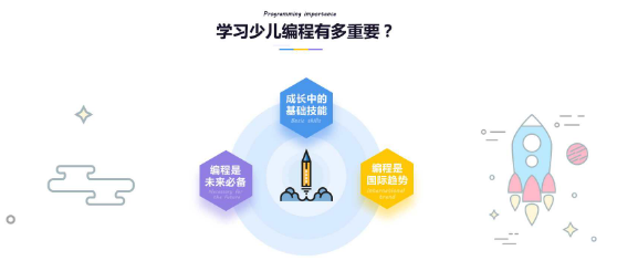 2022肇庆学习少儿编程培训机构推荐