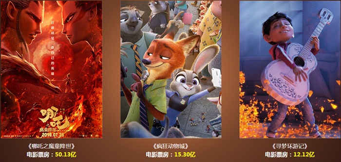 深圳影视动画制作培训班哪家好