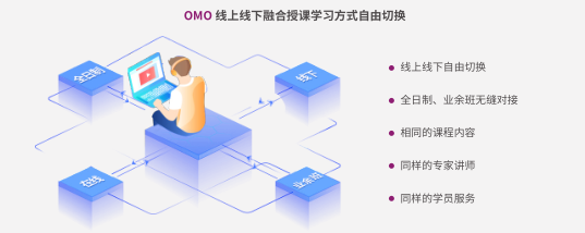 深圳Java程序员培训机构该怎么去选择