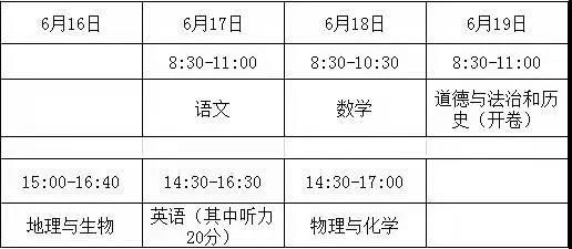 2022年江西中考时间安排表,江西中考2022具体时间