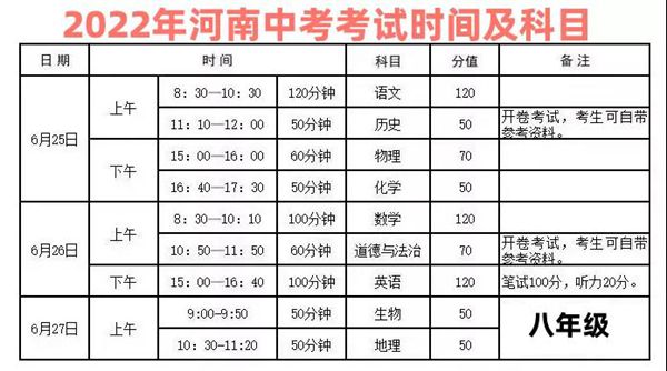 2022年河南中考时间安排表,河南中考2022具体时间