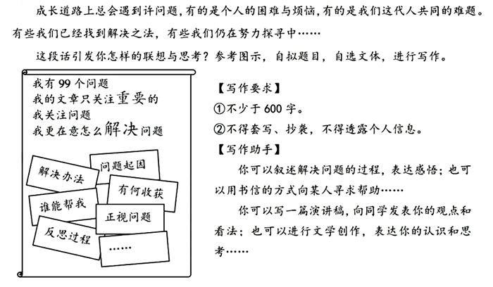 2021年各地中考作文题目大全,最新中考作文题汇总2021