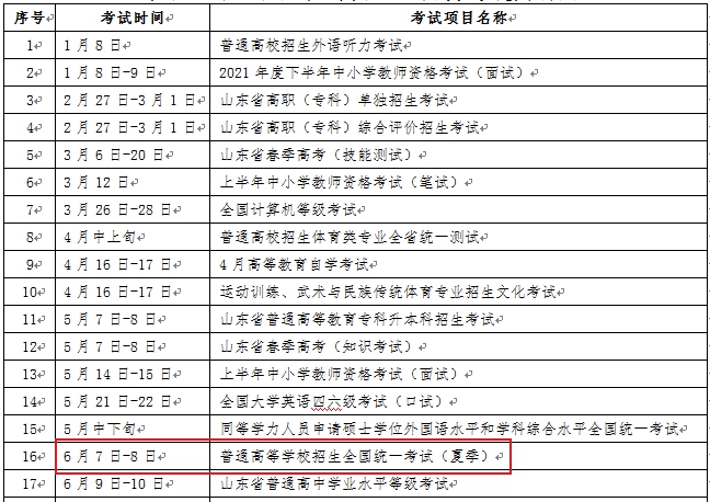 2022年安徽高考时间安排,安徽高考时间2022具体时间表