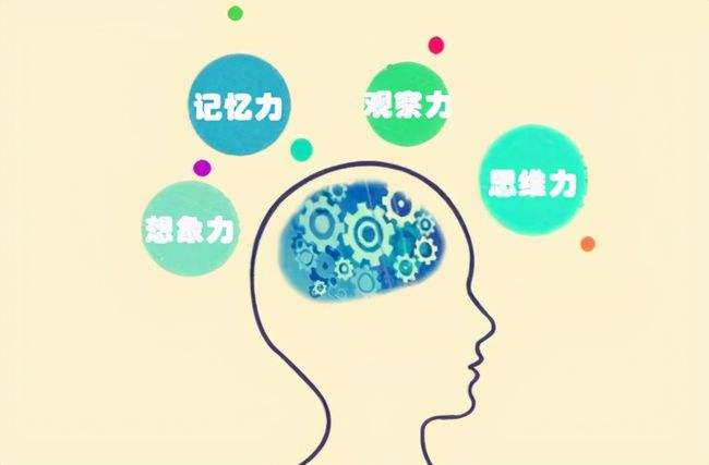 珠海儿童记忆力培训有用吗