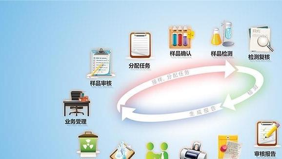 石家庄中专学校什么学历