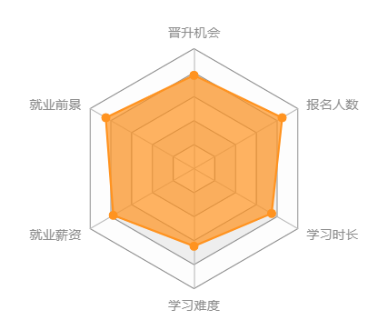 1543679367549009.png 福建师范大学学前教育.png