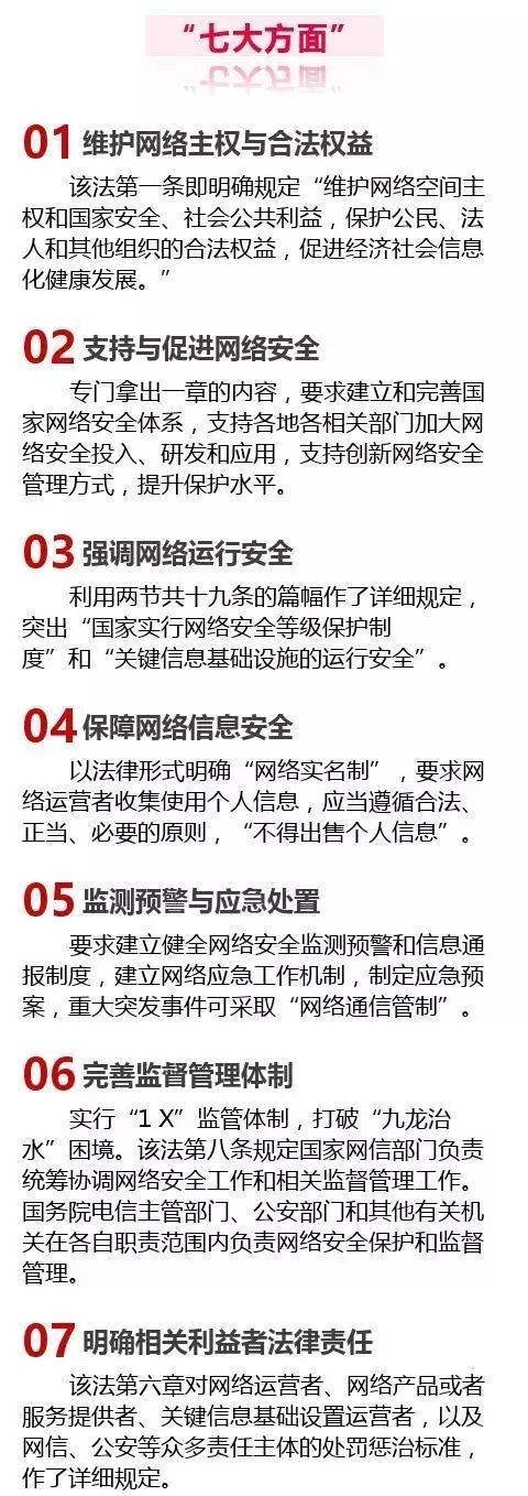 网络安全七个方面 网络安全是做什么的