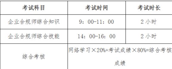 邯郸2021企业合规师在哪天考试