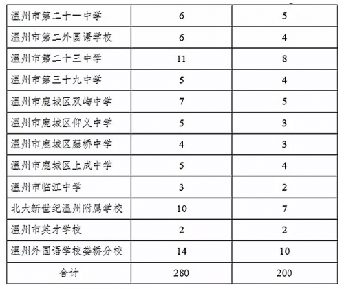 微信截图_20180531110835