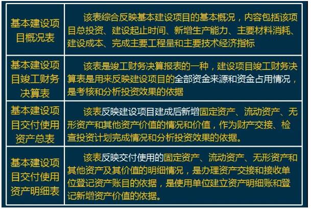 苏州值得推荐的造价工程师培训班是哪家